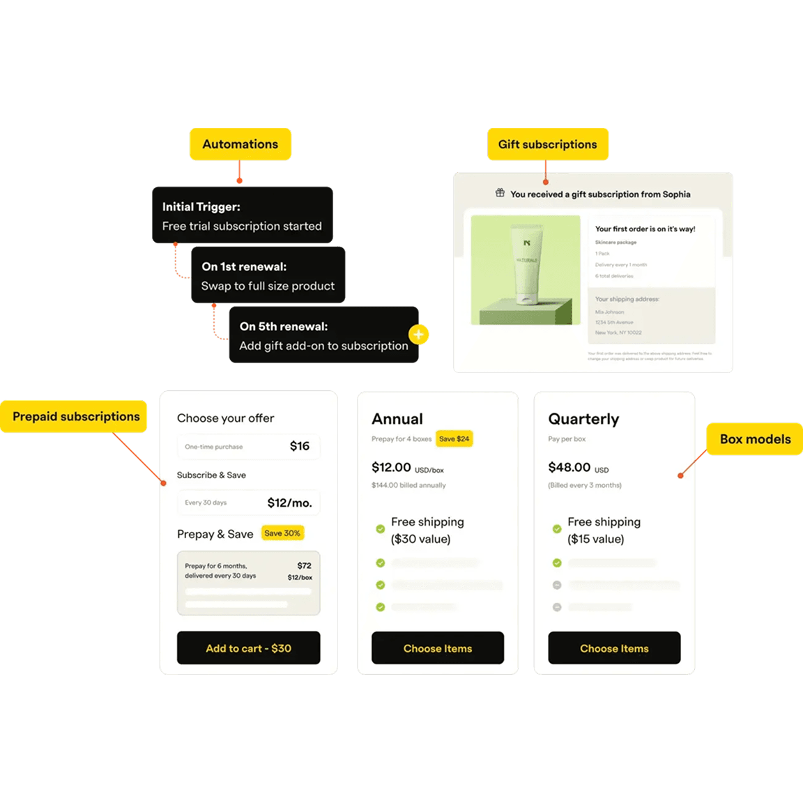 Go beyond subscribe & save Image