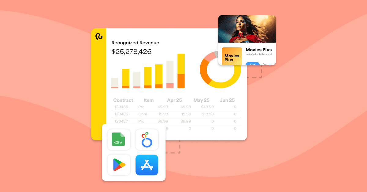 What is Annual Recurring Revenue