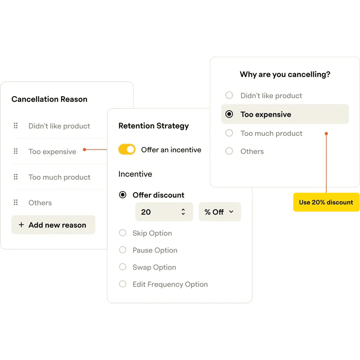 Keep more customers, longer Image