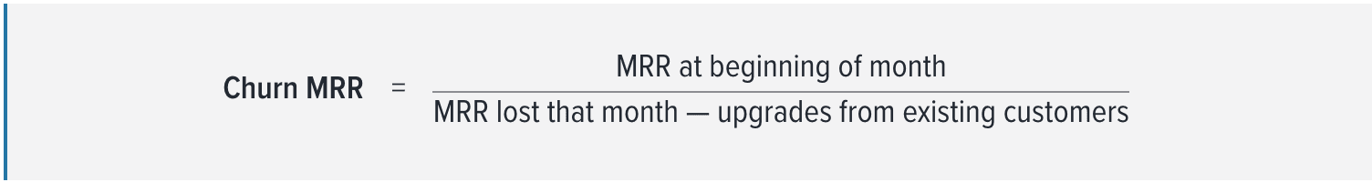 Churn MRR formula